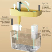 Automatischer Katzenbrunnen mit Filter – alternate view 2 thumbnail