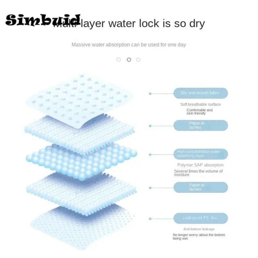 Super-Absorbent Disposable Puppy Training Pads – alternate view 4 of 7